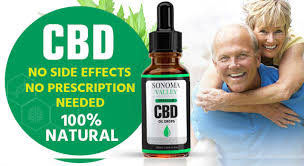 best cbd cream for back pain